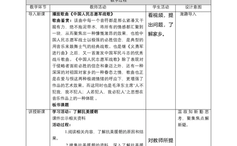 11屹立在世界的东方（第二课时）教案-五年级下册道德与法治_A493小学道法_26新五年级道法下册（统编版）_教学教案_教案三（配套课件三）