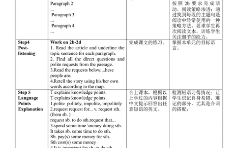 Unit3SectionB(2a～2d)_最新人教版英语九年级全册_新更新初中英语9全_新修订版英语9全一册教案课件-新修订版，第二单元有改动_核心素养教案