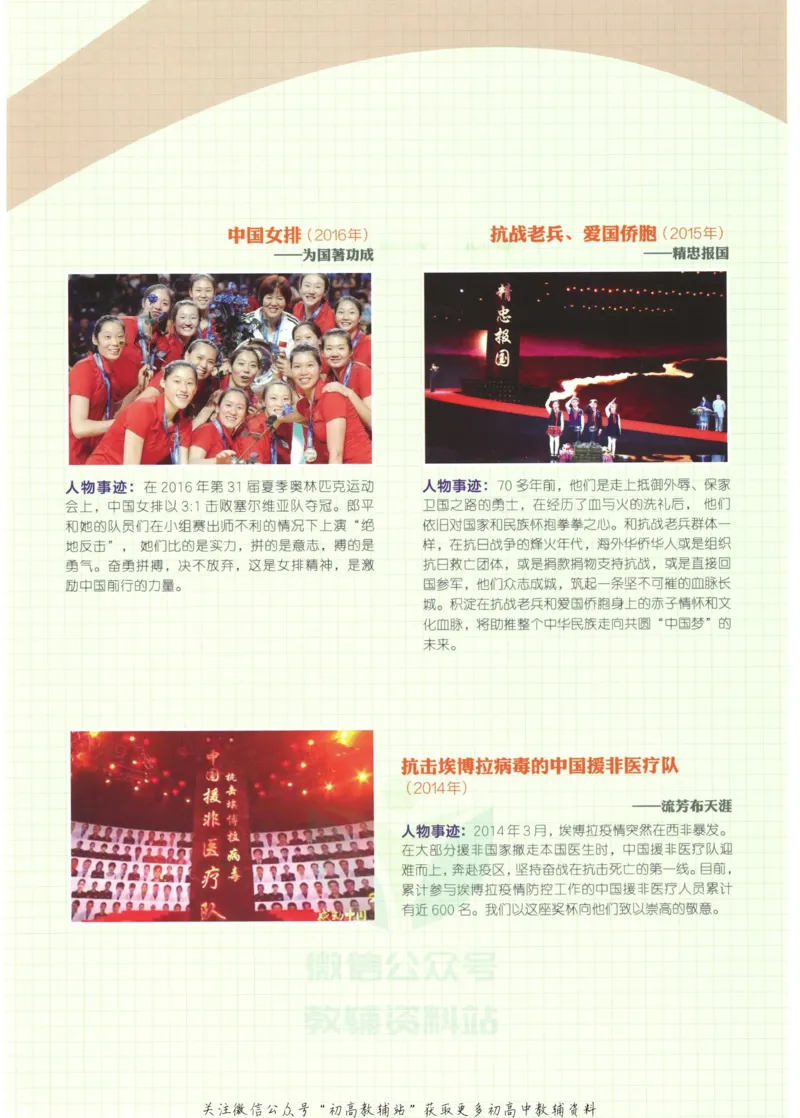 2023版《高中知识清单》语文通用版知识图谱_高中三年全科资料_高中三年全科资料_语文