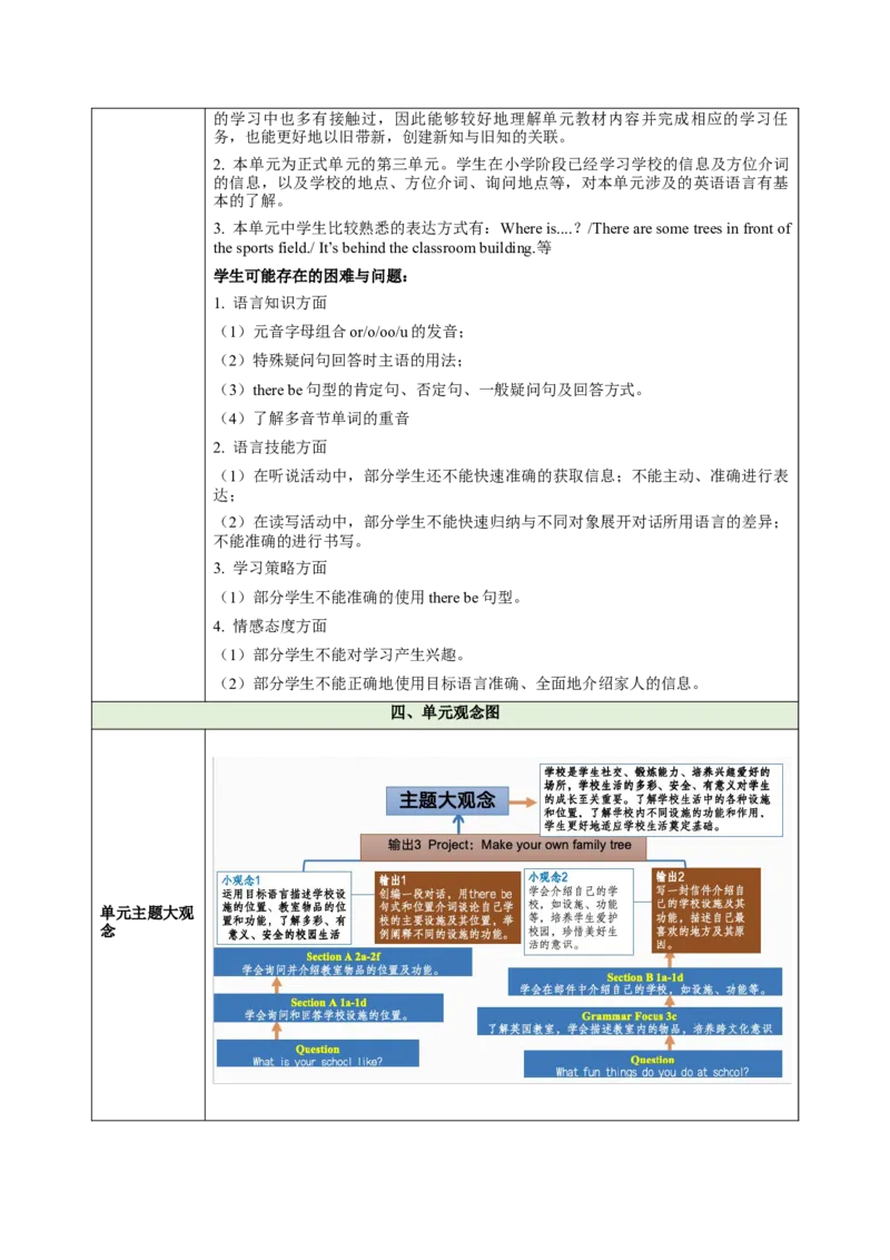 Unit3MySchool（大单元教学设计）_最新人教版英语七年级上册_英语7上最新改版_03.英语7上-大单元教学设计