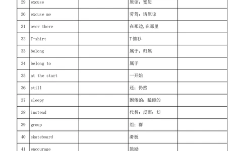 unit3中英互译_最新人教版英语七年级下册_七下英语2025版_05.2025春英语人教7下单词表+默写_Unit3