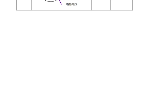 10夺取抗日战争和人民解放战争的胜利（第四课时）教案-五年级下册道德与法治_A493小学道法_26新五年级道法下册（统编版）_教学教案_教案三（配套课件三）
