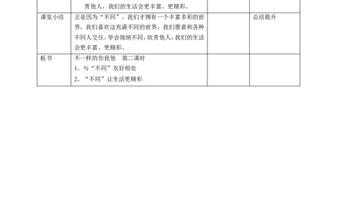 2不一样的你我他第二课时教案_A493小学道法_26新三年级道法下册（统编版）_版本一_部编版道德与法治3下_旧版_道法3下课件教案_01.道法3下第2套课件+核心素养教案