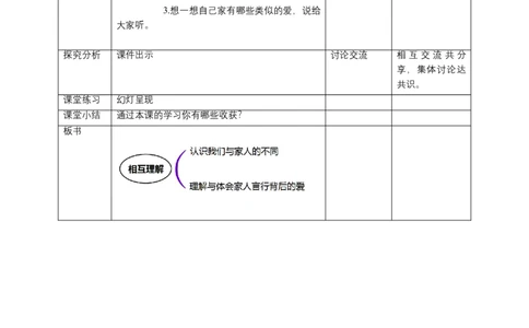 1读懂彼此的心（第一课时）教案-五年级下册道德与法治_A493小学道法_26新五年级道法下册（统编版）_教学教案_教案三（配套课件三）