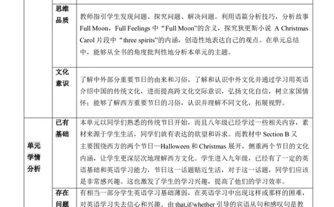 Unit2大单元教学设计_最新人教版英语九年级全册_旧版可参考_04.大单元整体教学课时设计+课件_核心素养教案