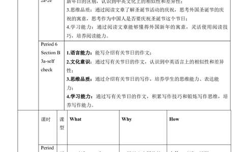 Unit2大单元教学设计_最新人教版英语九年级全册_旧版可参考_04.大单元整体教学课时设计+课件_核心素养教案