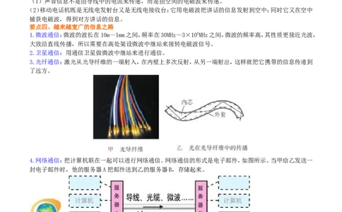 信息的传递知识讲解_初物_1初中物理_初三物理_信息的传递
