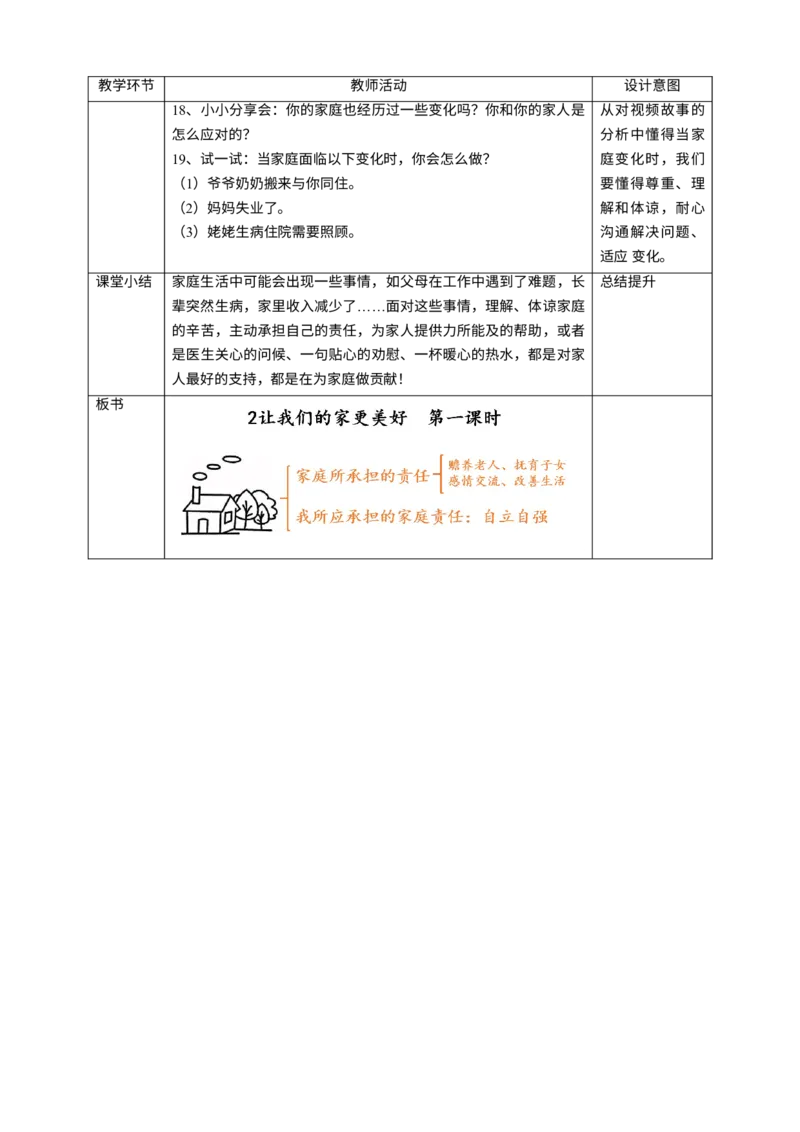 2让我们的家更美好第一课时教案_A493小学道法_26新五年级道法下册（统编版）_教学教案_教案四