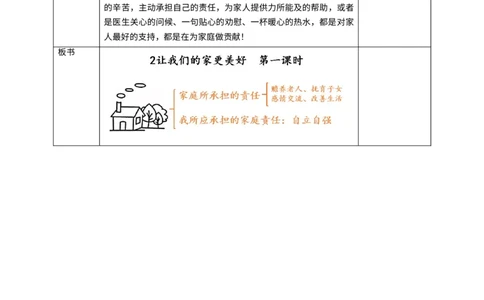 2让我们的家更美好第一课时教案_A493小学道法_26新五年级道法下册（统编版）_教学教案_教案四