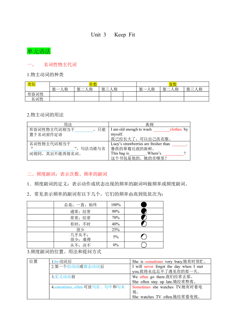 Unit3KeepFit学生版_最新人教版英语七年级下册_七下英语2025版_08.2025春英语人教7下语法讲练结合（1-8单元）_Unit3KeepFit-2024新教材-
