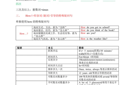 Unit3KeepFit学生版_最新人教版英语七年级下册_七下英语2025版_08.2025春英语人教7下语法讲练结合（1-8单元）_Unit3KeepFit-2024新教材-