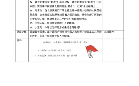 10夺取抗日战争和人民解放战争的胜利第二课时教案_A493小学道法_26新五年级道法下册（统编版）_教学教案_教案四