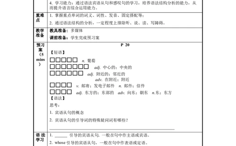 Unit3第3课时SectionA(GrammarFocus-4c)（导学案）-九年级英语全一册同步备课系列（人教版）_最新人教版英语九年级全册_新更新初中英语9全_02课件+教案+学案_（3）导学案