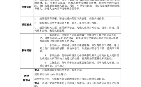 Unit2第1课时(SectionA1a-2c)（教学设计）-（人教版）_最新人教版英语八年级下册_旧版（有参考价值）_版本二_八年级英语下册（人教版）_教学设计
