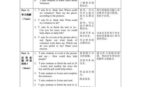 Unit2第1课时(SectionA1a-2c)（教学设计）-（人教版）_最新人教版英语八年级下册_旧版（有参考价值）_版本二_八年级英语下册（人教版）_教学设计