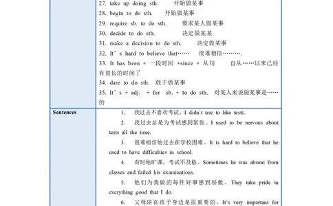 Unit4(单元知识清单)SectionB(基础+知识点+写作)-九年级英语全册同步备课系列(人教新目标Gofor_最新人教版英语九年级全册_新更新初中英语9全_10知识点_单元知识清单（第2套）