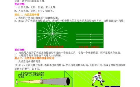 光的直线传播知识讲解_初物_1初中物理_4初二物理人教版知识导学
