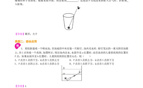 光的折射（提高）知识讲解_初物_1初中物理_4初二物理人教版知识导学