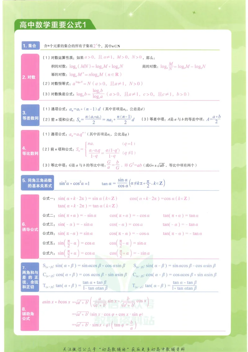 2023版《高中知识清单》数学新教材版知识图谱_高中三年全科资料_高中三年全科资料_数学
