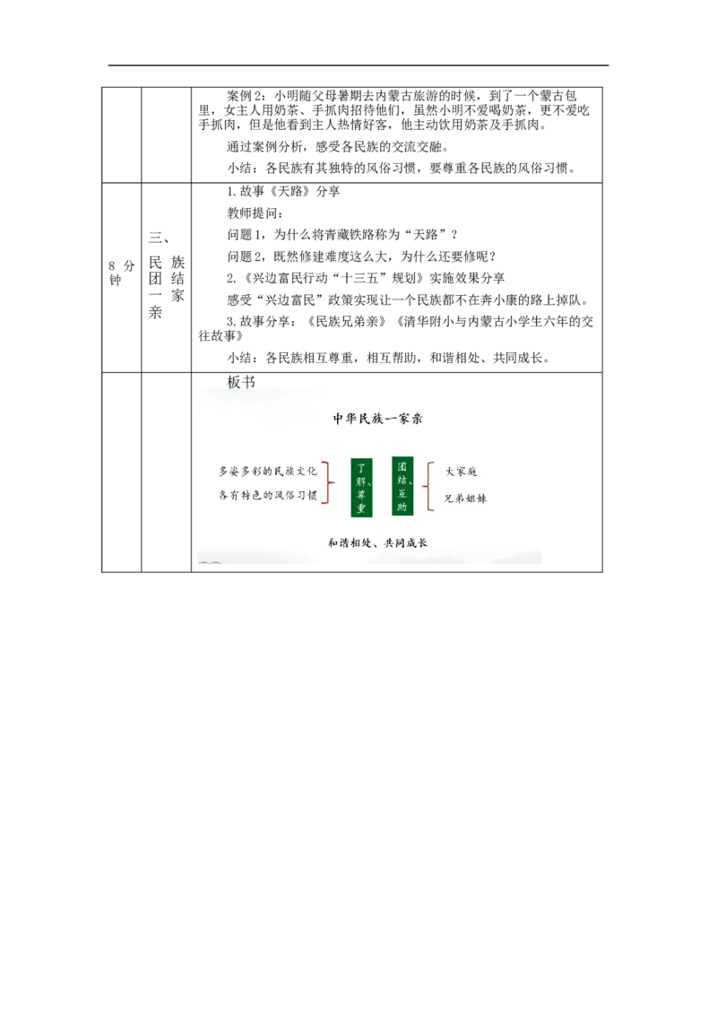 1123五年级道德与法治(统编版)中华民族一家亲(第二课时)-1教学设计_A493小学道法_人教版小学道德与法治教学资源包_小学道法单独教案方便下载（1-6上下册）（2024秋旧版）