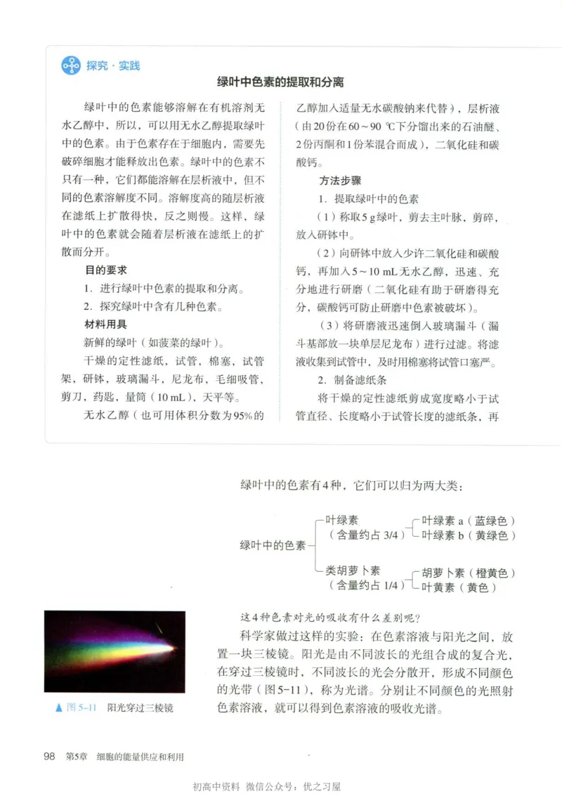 1新人教版高中生物必修1《分子与细胞》_高中三年全科资料_高中各科课本电子教材_06高中生物课本_人教版-生物课本