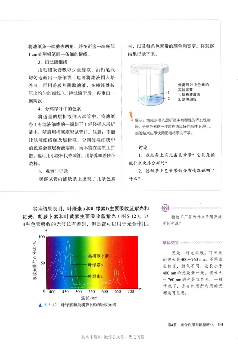 1新人教版高中生物必修1《分子与细胞》_高中三年全科资料_高中各科课本电子教材_06高中生物课本_人教版-生物课本