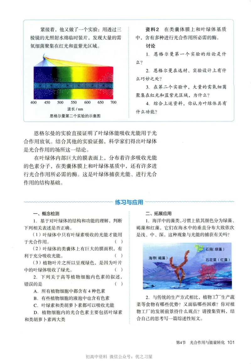 1新人教版高中生物必修1《分子与细胞》_高中三年全科资料_高中各科课本电子教材_06高中生物课本_人教版-生物课本