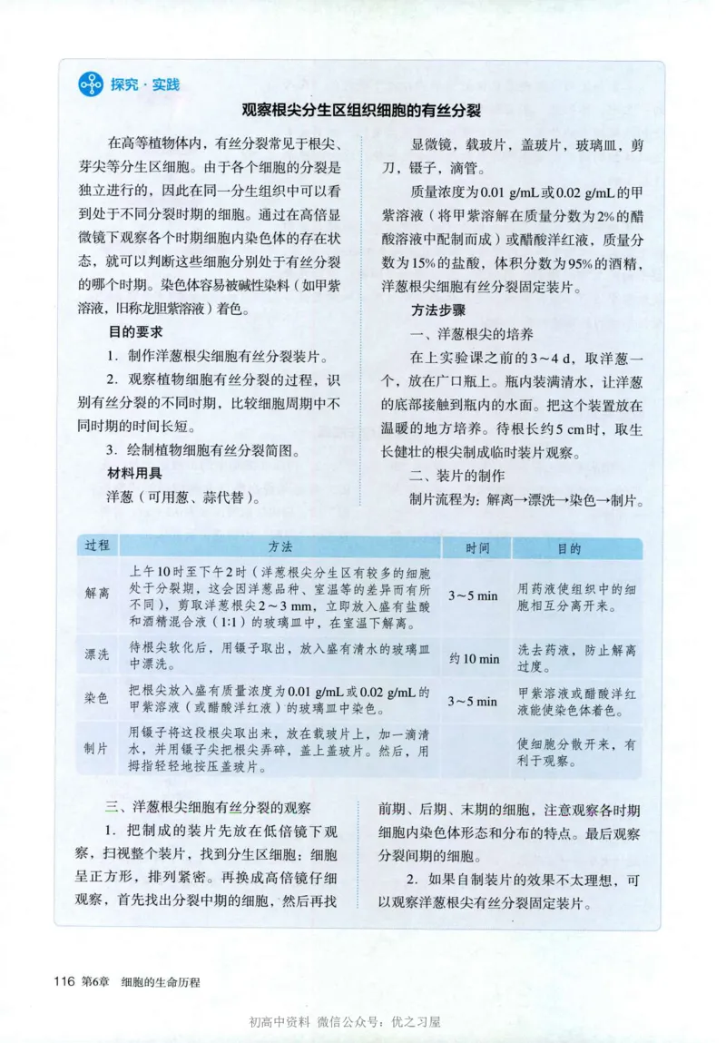 1新人教版高中生物必修1《分子与细胞》_高中三年全科资料_高中各科课本电子教材_06高中生物课本_人教版-生物课本