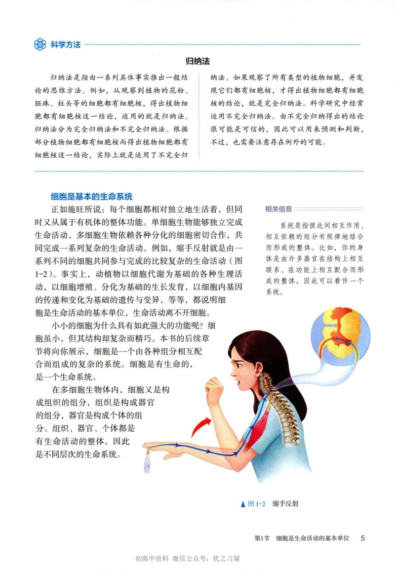 1新人教版高中生物必修1《分子与细胞》_高中三年全科资料_高中各科课本电子教材_06高中生物课本_人教版-生物课本