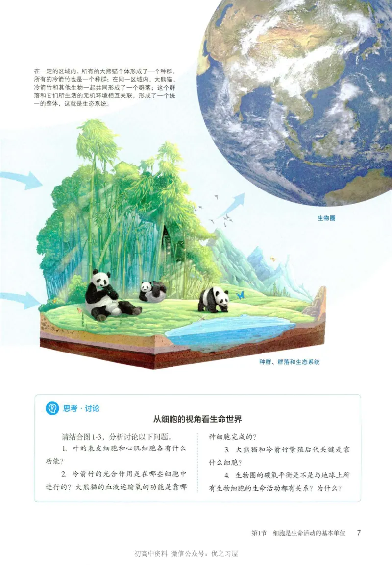 1新人教版高中生物必修1《分子与细胞》_高中三年全科资料_高中各科课本电子教材_06高中生物课本_人教版-生物课本