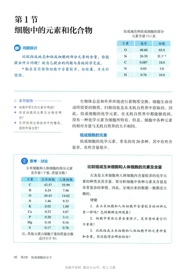 1新人教版高中生物必修1《分子与细胞》_高中三年全科资料_高中各科课本电子教材_06高中生物课本_人教版-生物课本