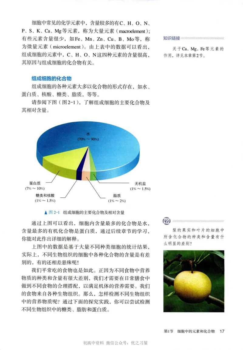 1新人教版高中生物必修1《分子与细胞》_高中三年全科资料_高中各科课本电子教材_06高中生物课本_人教版-生物课本