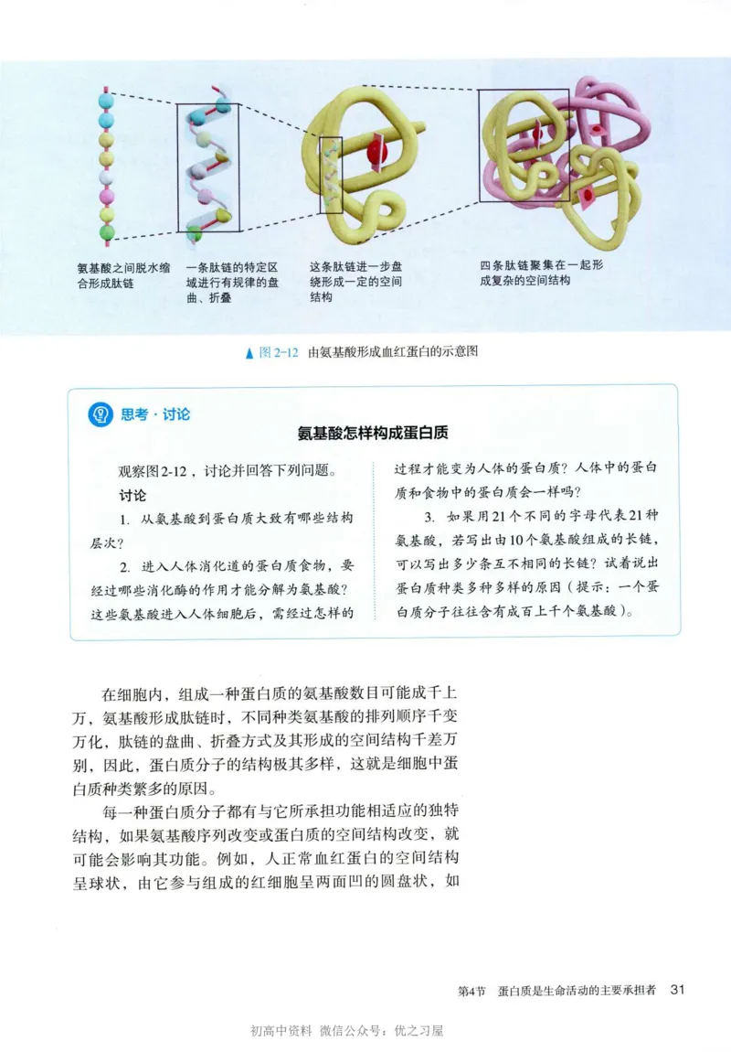 1新人教版高中生物必修1《分子与细胞》_高中三年全科资料_高中各科课本电子教材_06高中生物课本_人教版-生物课本