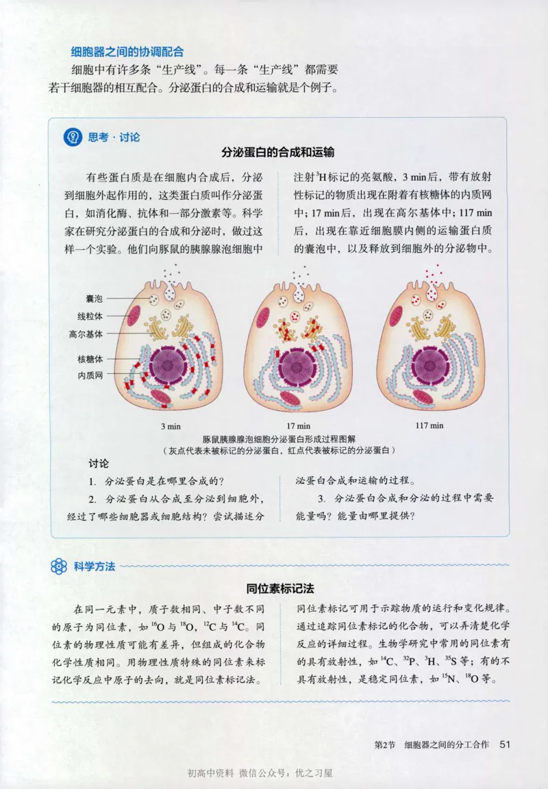 1新人教版高中生物必修1《分子与细胞》_高中三年全科资料_高中各科课本电子教材_06高中生物课本_人教版-生物课本