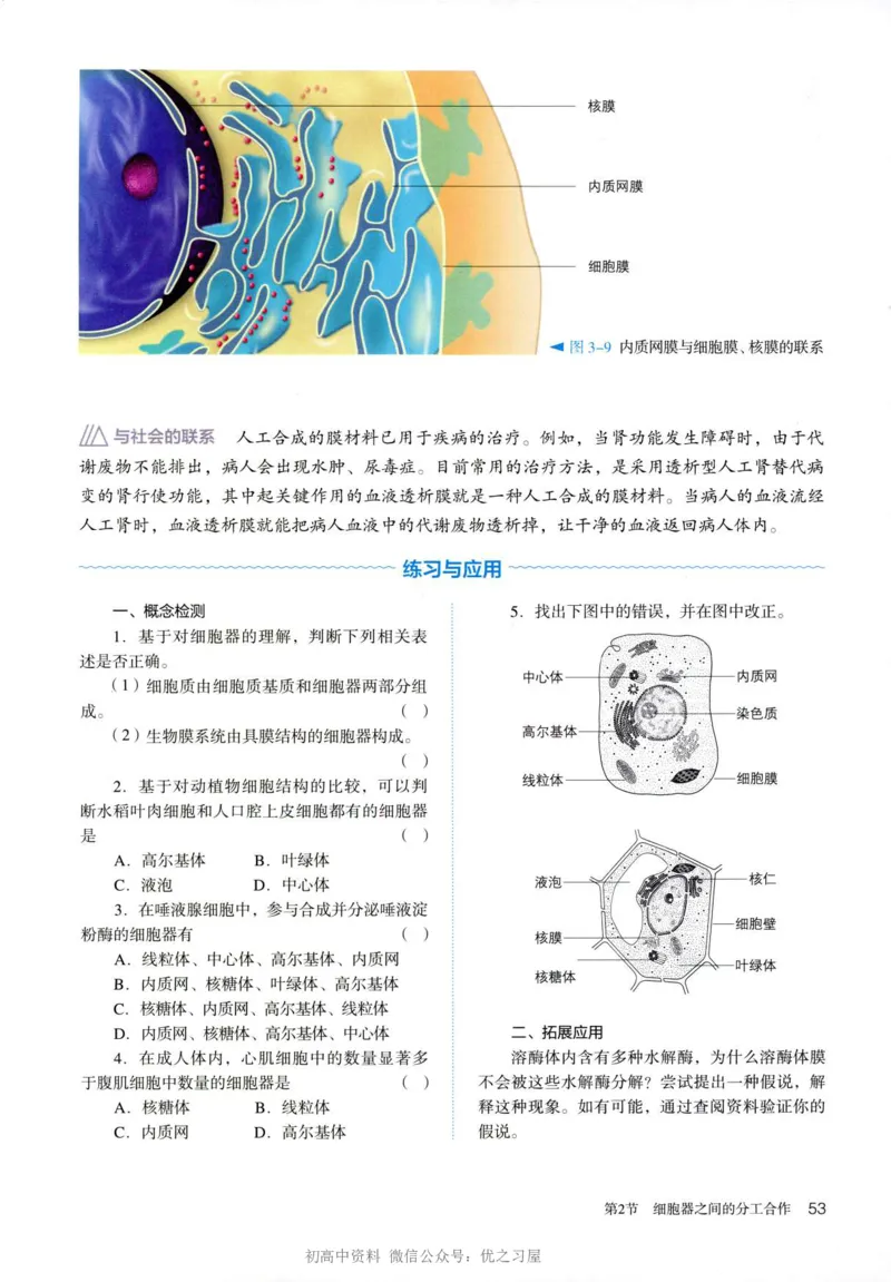 1新人教版高中生物必修1《分子与细胞》_高中三年全科资料_高中各科课本电子教材_06高中生物课本_人教版-生物课本