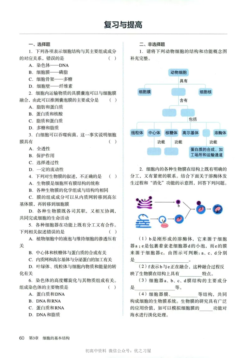 1新人教版高中生物必修1《分子与细胞》_高中三年全科资料_高中各科课本电子教材_06高中生物课本_人教版-生物课本