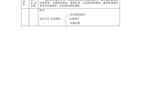 1215六年级道德与法治(统编版)知法守法+依法维权（第四课时）-1教学设计_A493小学道法_人教版小学道德与法治教学资源包_小学道法（智慧教育课件与教案）_教学设计