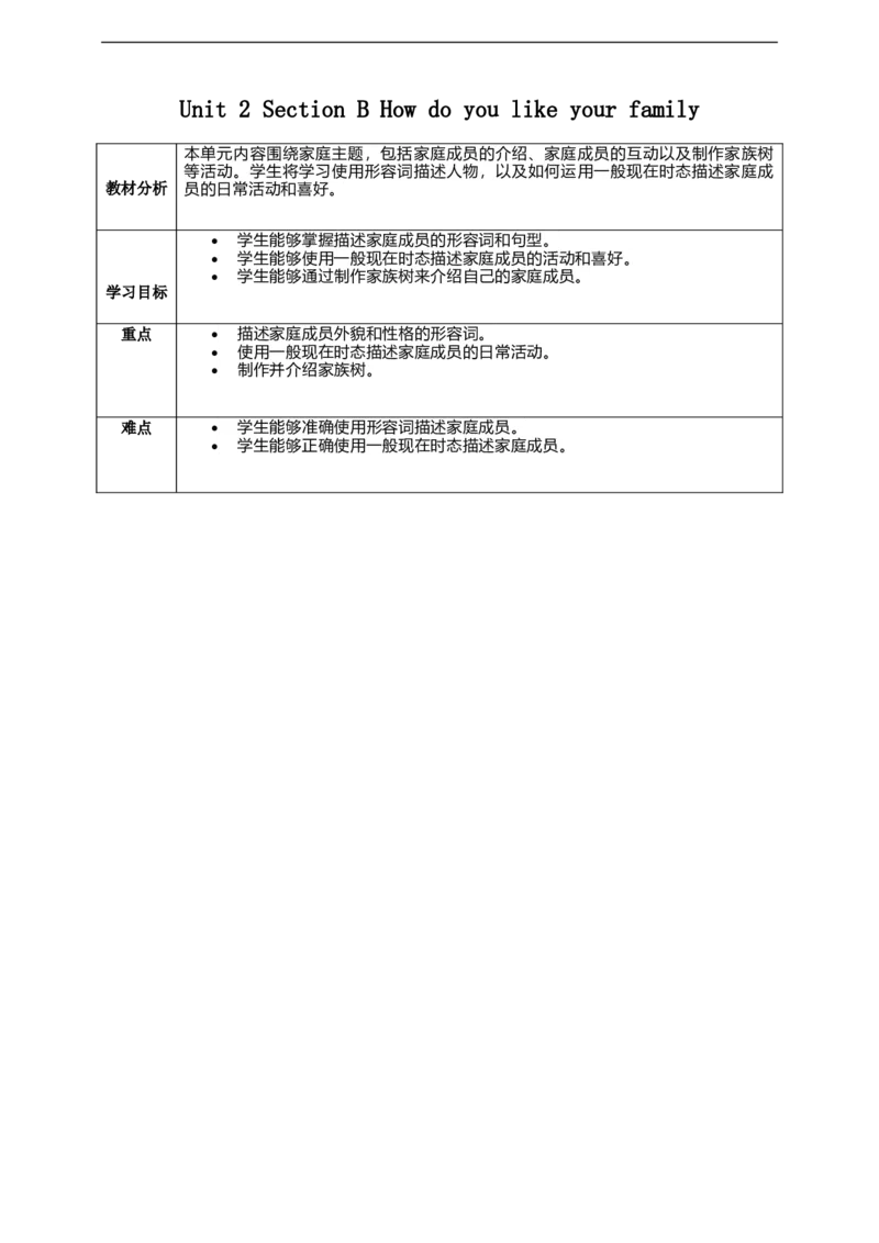 Unit2SectionBHowdoyoulikeyourfamily？教学设计_最新人教版英语七年级上册_英语7上最新改版_02.英语7上-教案（表格式）