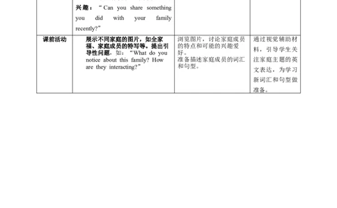 Unit2SectionBHowdoyoulikeyourfamily？教学设计_最新人教版英语七年级上册_英语7上最新改版_02.英语7上-教案（表格式）