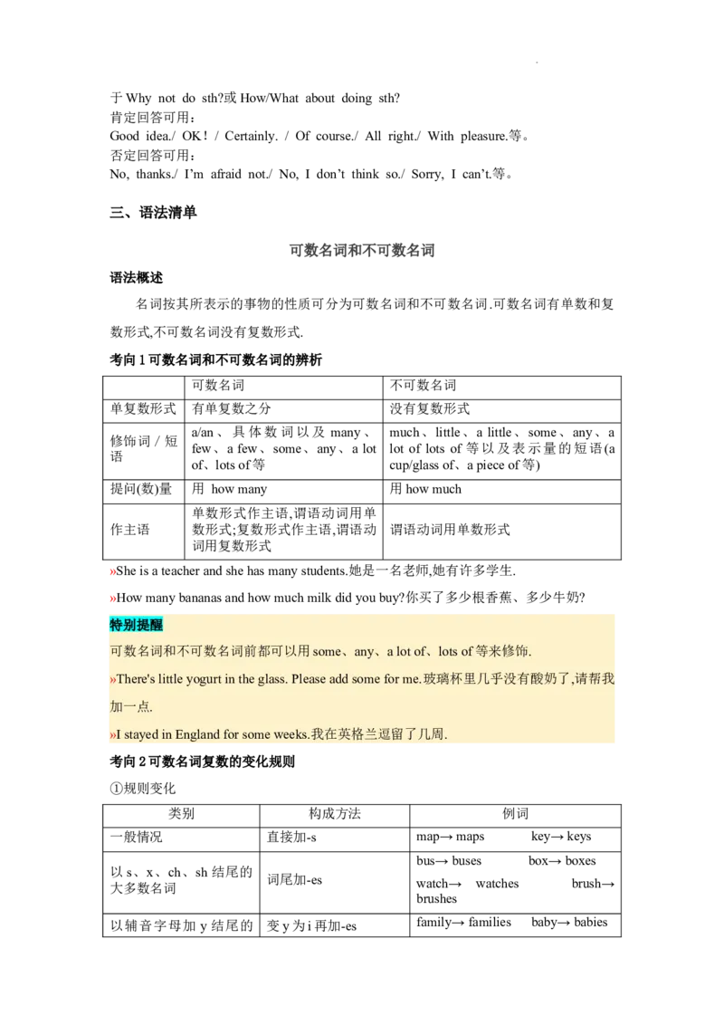 Unit4知识清单-2024-2025学年人教版（2024）七年级英语下册-2024新教材-_最新人教版英语七年级下册_七下英语2025版_12、2025春英语人教7下单元知识清单（1-4单元）