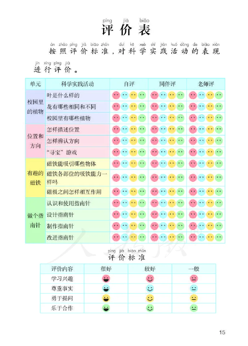 人教版科学一年级活动手册下册_电子课本_小学电子课本_05科学_人教版_人教版科学1-3年级下册课本、活动手册及教师用书