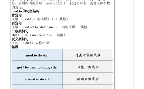 Unit4SectionA（GF-4c）教案_最新人教版英语九年级全册_新更新初中英语9全_05教案（多套）_分课时教案全英_Unit4