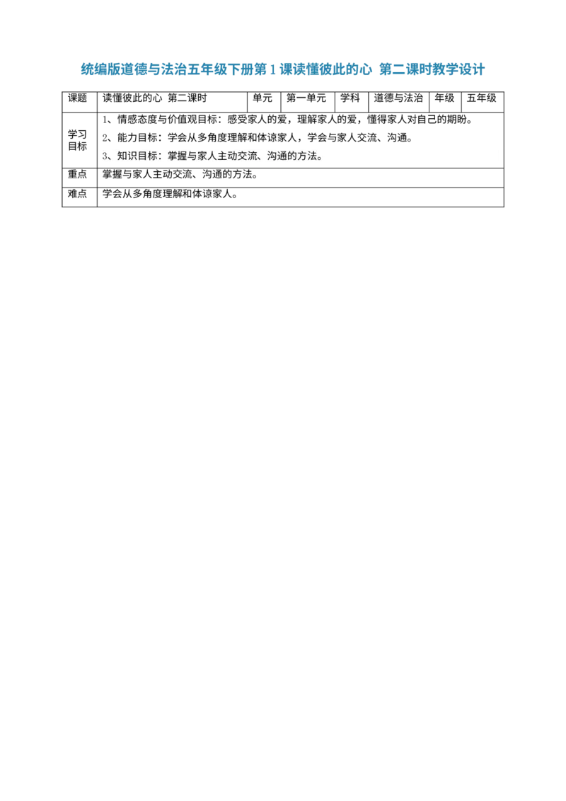 1读懂彼此的心第二课时教案_A493小学道法_26新五年级道法下册（统编版）_教学教案_教案四