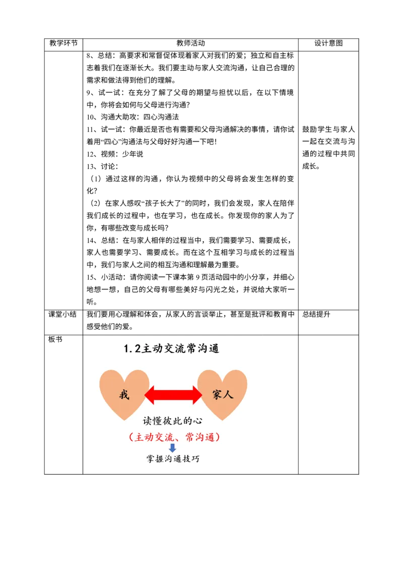 1读懂彼此的心第二课时教案_A493小学道法_26新五年级道法下册（统编版）_教学教案_教案四
