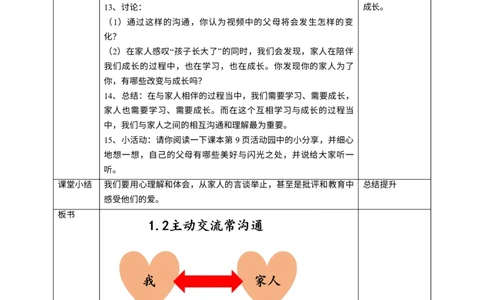 1读懂彼此的心第二课时教案_A493小学道法_26新五年级道法下册（统编版）_教学教案_教案四