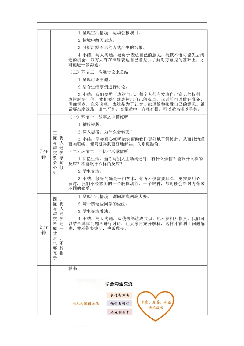 0921五年级道德与法治(统编版)学会沟通交流(第三课时)-1教学设计_A493小学道法_人教版小学道德与法治教学资源包_小学道法单独教案方便下载（1-6上下册）（2024秋旧版）_5年级上册