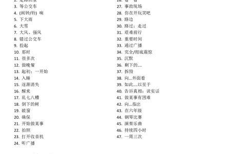 Unit4-6重点词组背诵和默写单，课后单词默写单_最新人教版英语八年级下册_旧版（有参考价值）_版本二_八年级英语下册（人教版）_单词专项
