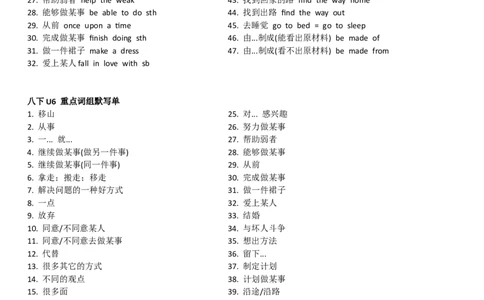 Unit4-6重点词组背诵和默写单，课后单词默写单_最新人教版英语八年级下册_旧版（有参考价值）_版本二_八年级英语下册（人教版）_单词专项