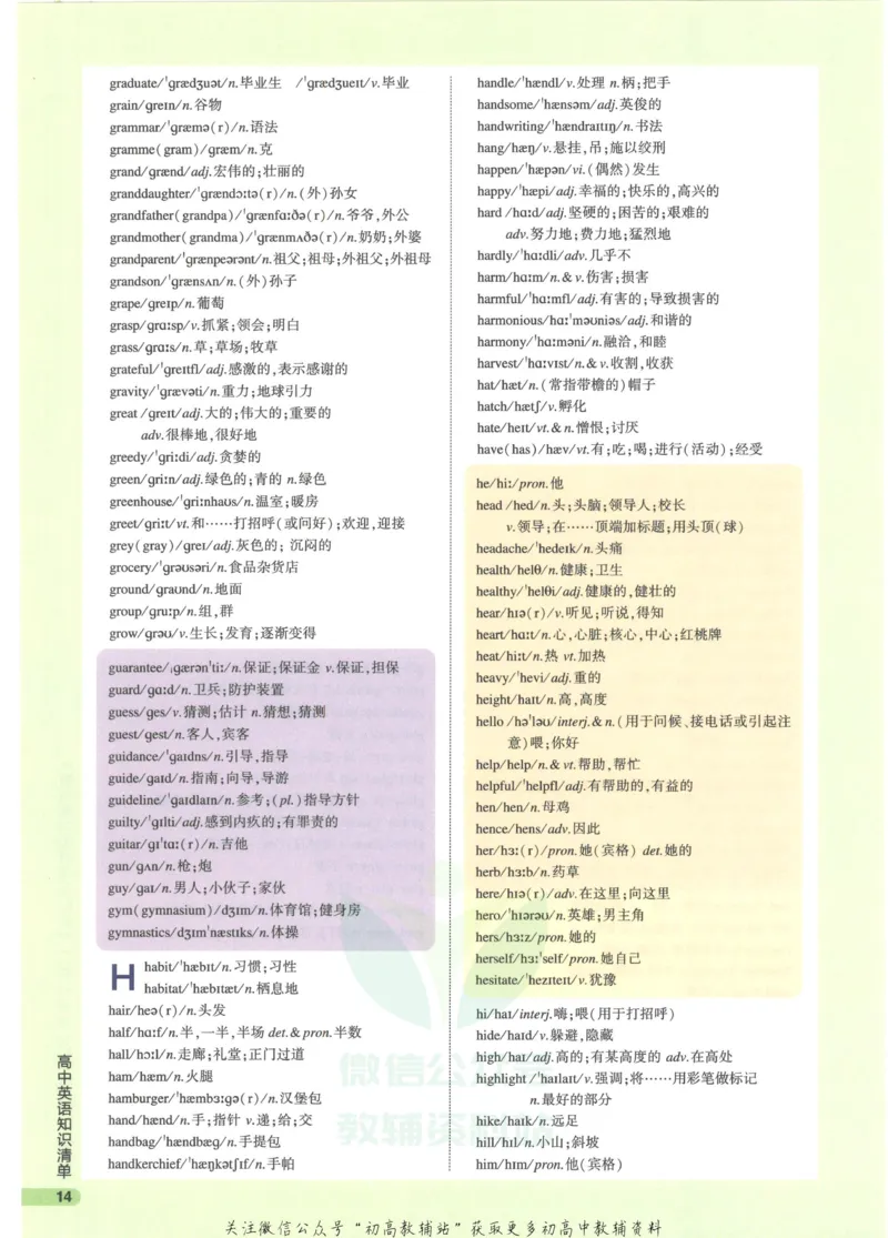 2023版《高中知识清单》英语通用版知识图谱_高中三年全科资料_高中三年全科资料_英语