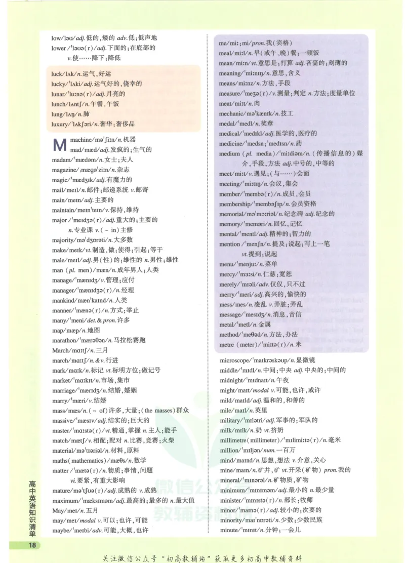 2023版《高中知识清单》英语通用版知识图谱_高中三年全科资料_高中三年全科资料_英语